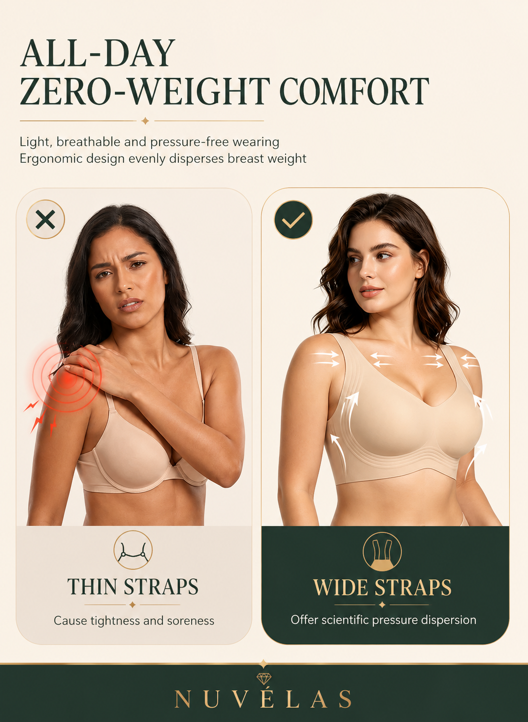 Nuvelas™ AirSculpt Full Coverage Bra