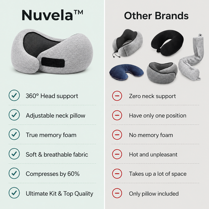 Nuvela™ Travel Pillow Ultimate