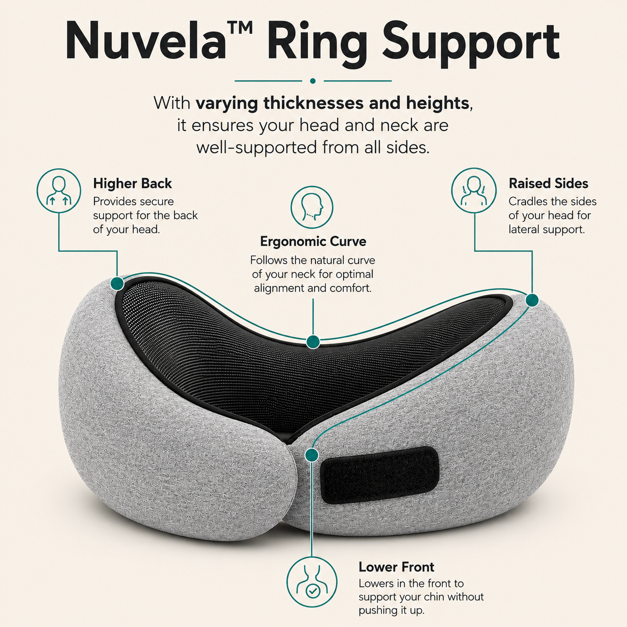 Nuvela™ Travel Pillow Ultimate