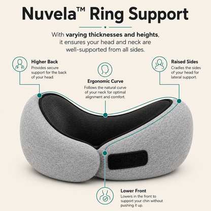 Nuvela™ Travel Pillow Ultimate