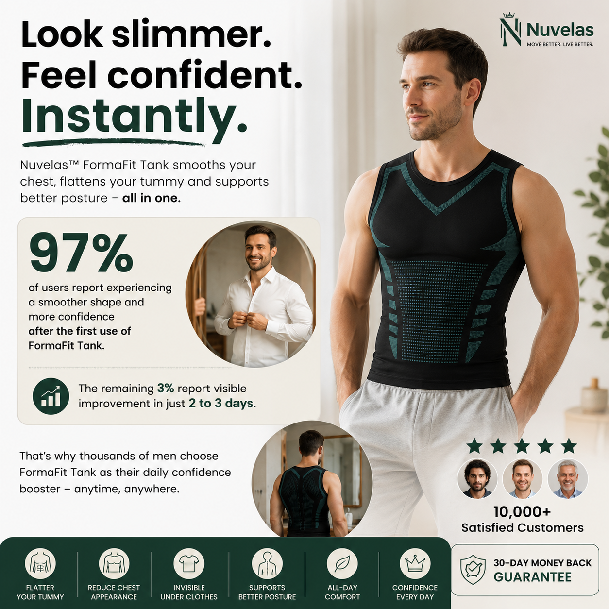 Nuvelas™ FormaFit Tank