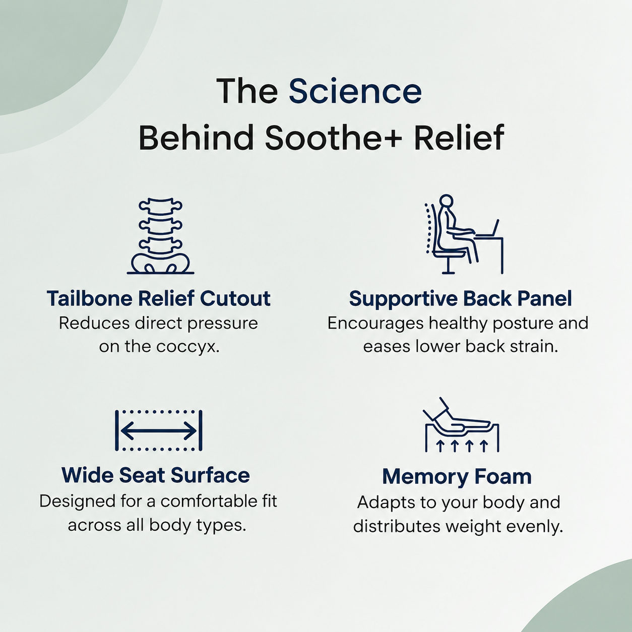 Nuvela™ Orthopedic Cushion