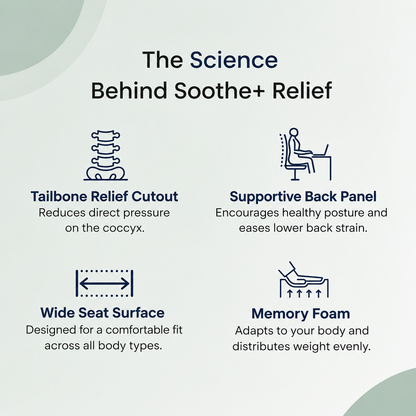Nuvela™ Orthopedic Cushion