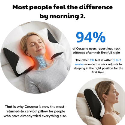 Corzena™ - Premium Relief Pillow