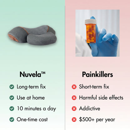 Nuvoura™ NeckRest