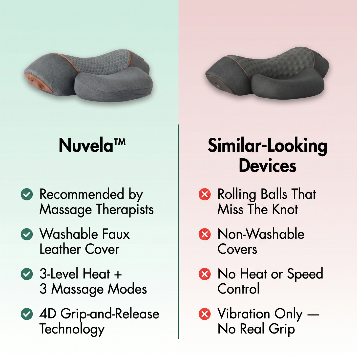 Nuvoura™ NeckRest