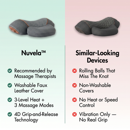 Nuvoura™ NeckRest