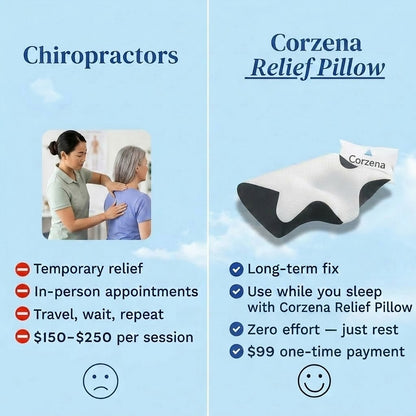 Corzena Premium Relief Pillow