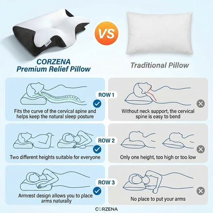 Corzena Premium Relief Pillow